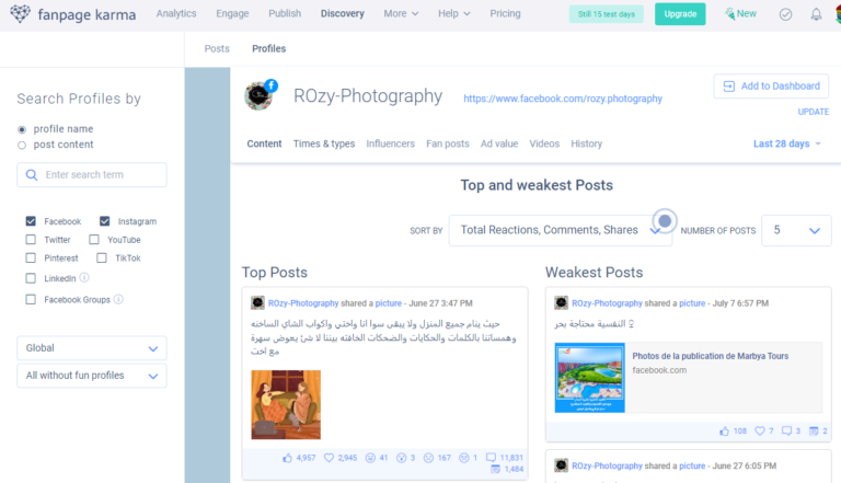 FANPAGE KARMA UTILISATION